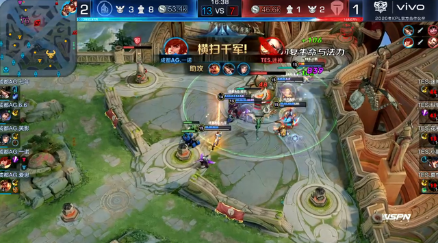 认可程度和 认可程度和